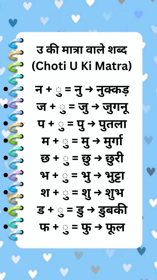 Chhote U Ki Matra Wale Shabd Hindi me