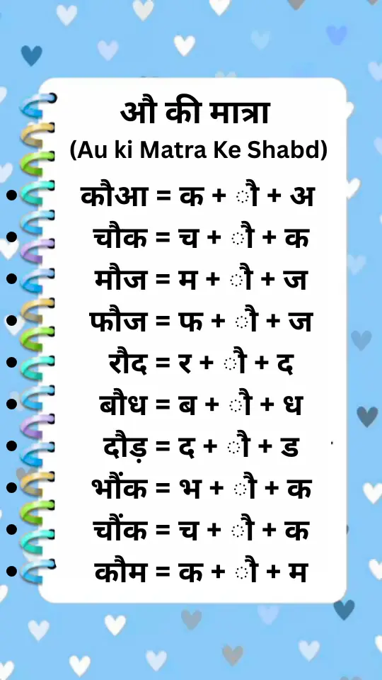 au ki matra wale shabd with picture